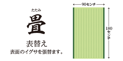 |一宮市の襖・障子・網戸・畳の張替え　手張り表具職人の店 和紙屋（かずしや）一宮東店